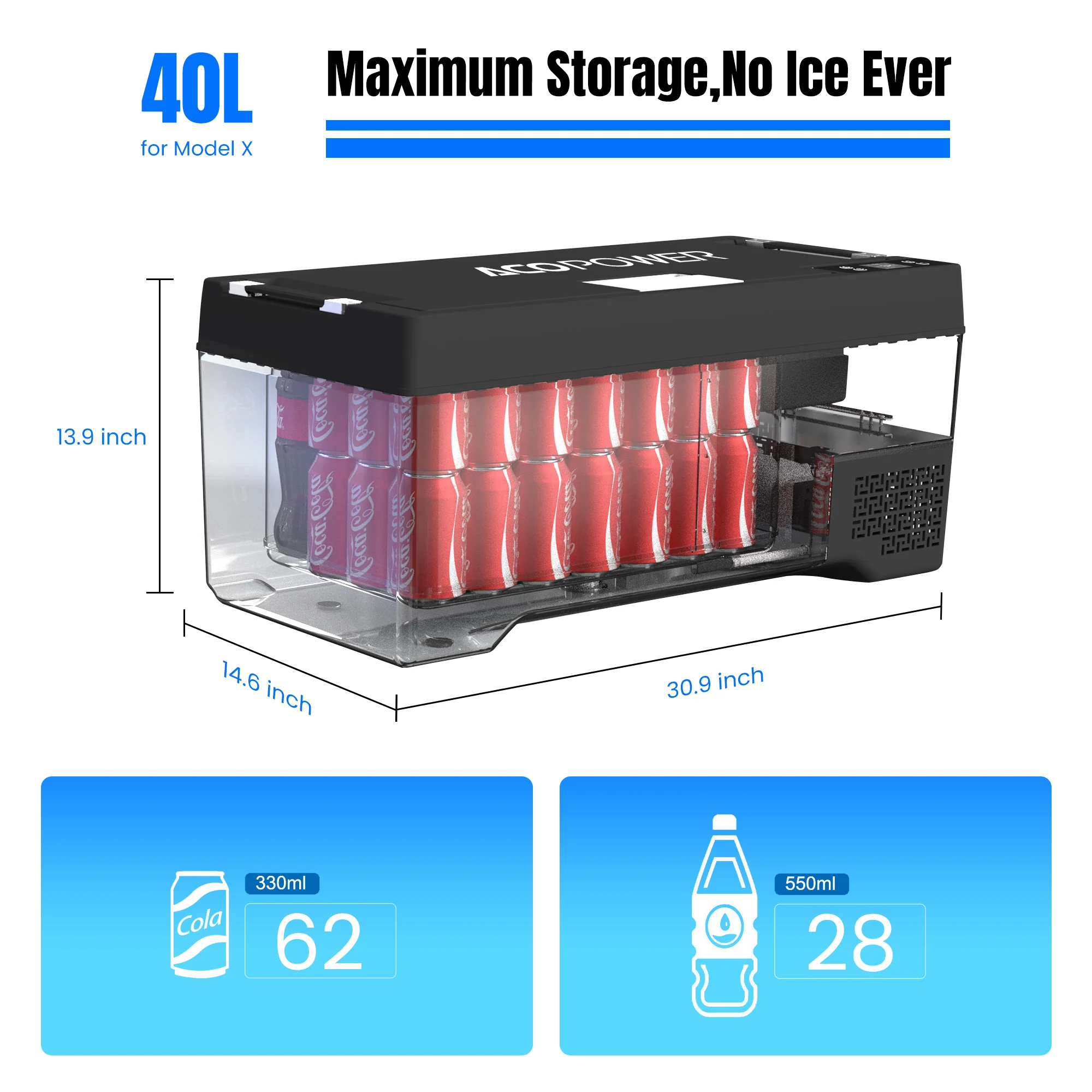 ACOPOWER TesFridge Portable Freezer——Specially Designed for Tesla Model 3, Y, and X - Image 3