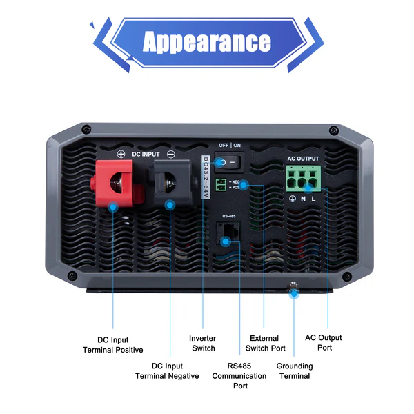 ACOPOWER 1500W / 3000W Power Inverter DC 12V to AC 110V/120V - Image 5