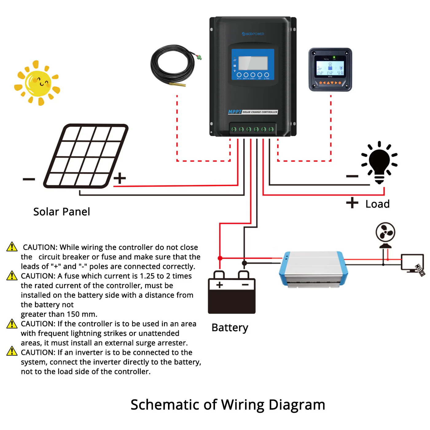 ACOPOWER Midas 40A MPPT Solar Charge Controller with Remote Meter MT-50(New Arrival 2020) - Image 6