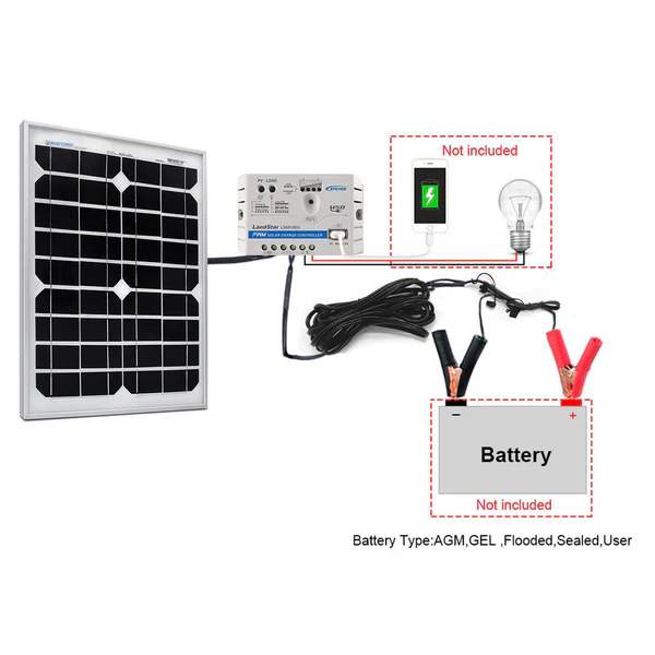 ACOPower 20W 12V Solar Charger Kit, 5A Charge Controller with Alligator Clips - Image 4